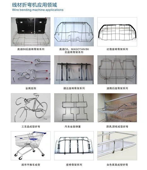 Mexico Hot Sale Top Quality 3D CNC Wire Bending Machine Manufacturer From China